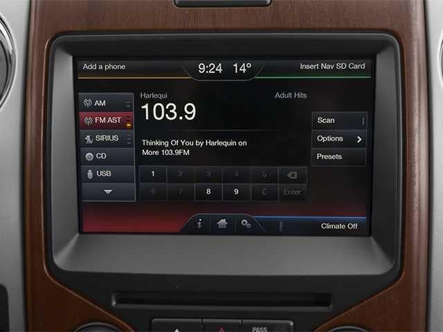 2014 Ford F-150 Limited